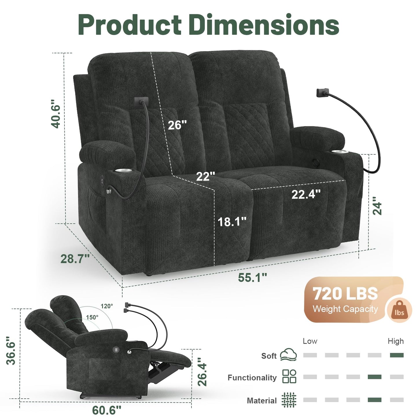 LOBERFVE Recliner Sofa, Double Reclining Loveseat, 2 Seater Sofa Home Theater Seating, Fabric Recliner Sofa Couches with Storage and Cup Holders