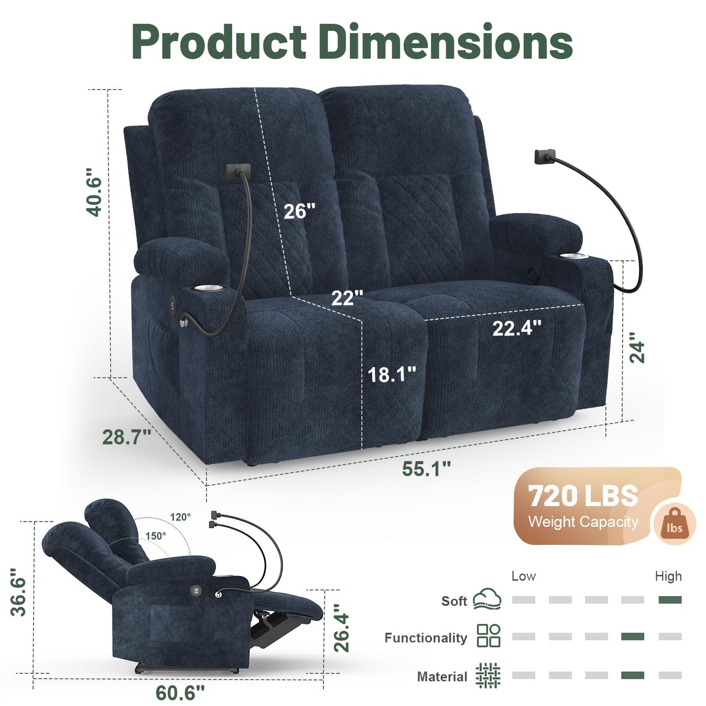 LOBERFVE Recliner Sofa, Double Reclining Loveseat, 2 Seater Sofa Home Theater Seating, Fabric Recliner Sofa Couches with Storage and Cup Holders